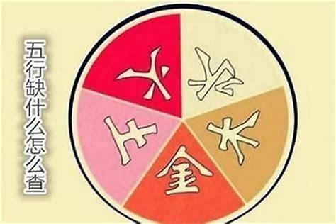 缺金特徵|简论八字缺金 – 命理补金方法